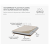 SPC Mountain 9576 Sand Oak Rigid Click Corkart