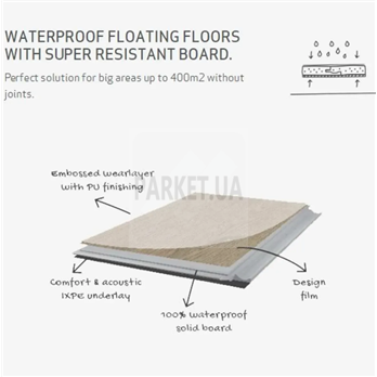 SPC River 9588 Vanilla Oak Rigid Click Corkart