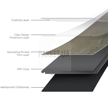 SPC 1304 Bonega  Fortica Viva ADO
